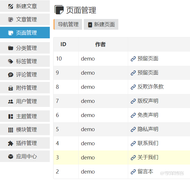 新建立站点资源，附带默认数据，购买网站客户可直接下载备份数据
