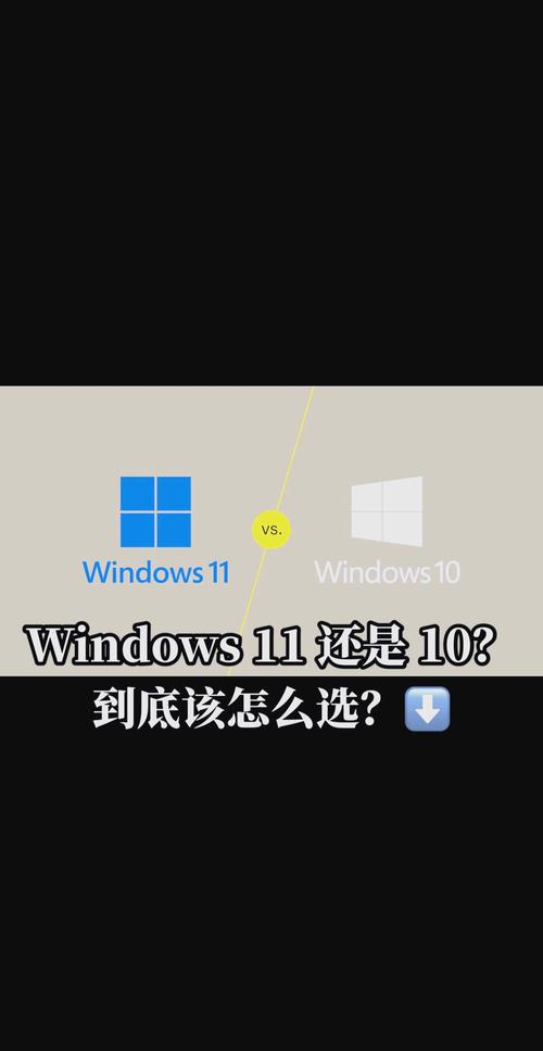 Windows11系统(新功能+升级指南+常见问题)2024最新解析！