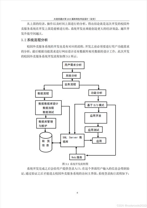 海外服务器ip免费地址,突破地域限制的技术方案解析