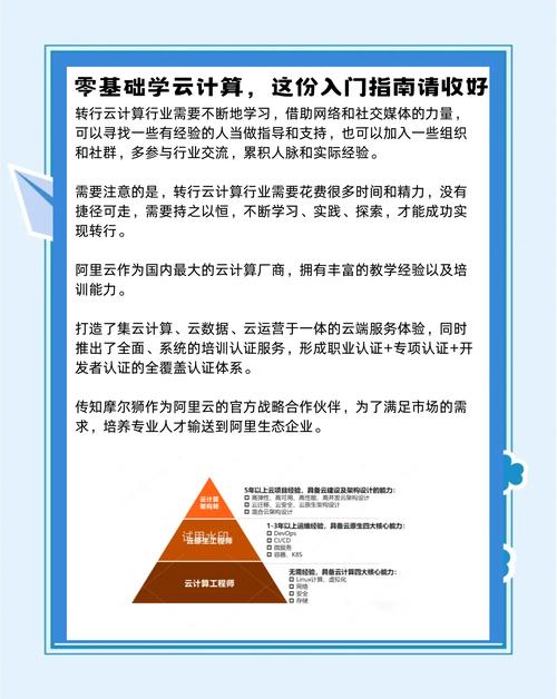 云计算技能提升,掌握云计算技术的必备指南