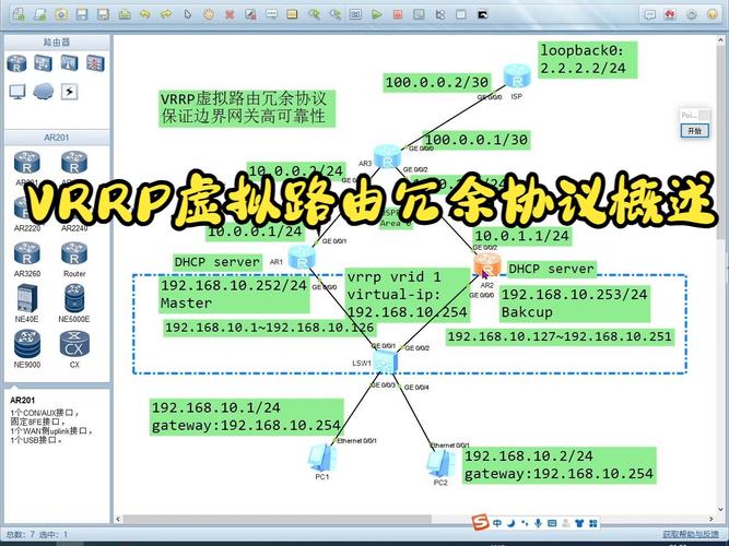 网络SFlow技术入门,全面了解SFlow的工作原理与应用场景
