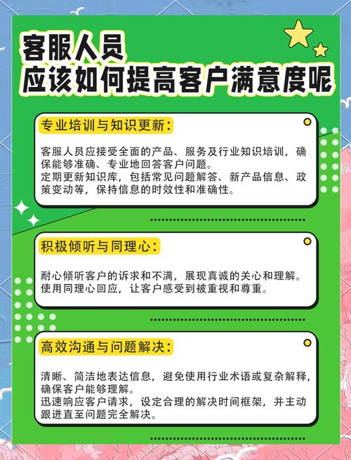 用户体验优化技巧,提升用户满意度的实用方法