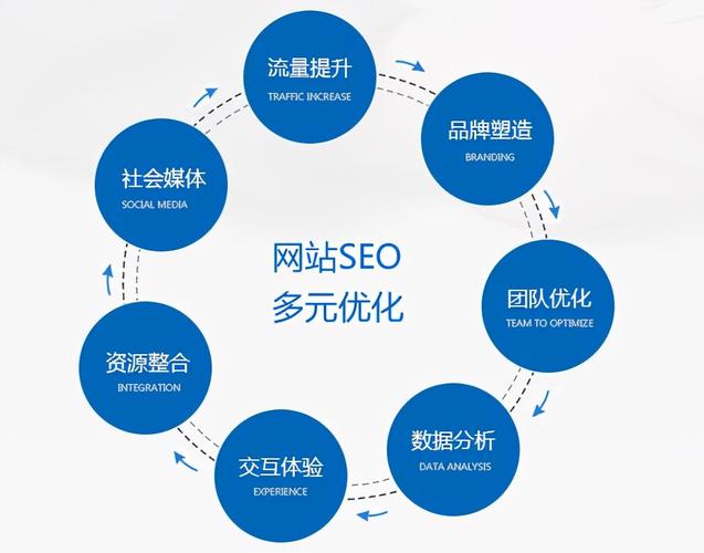 优化图片网站性能,提升用户体验的关键策略