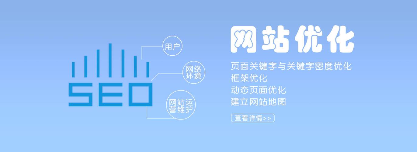 优化新闻网站性能,提升用户体验的实用技巧