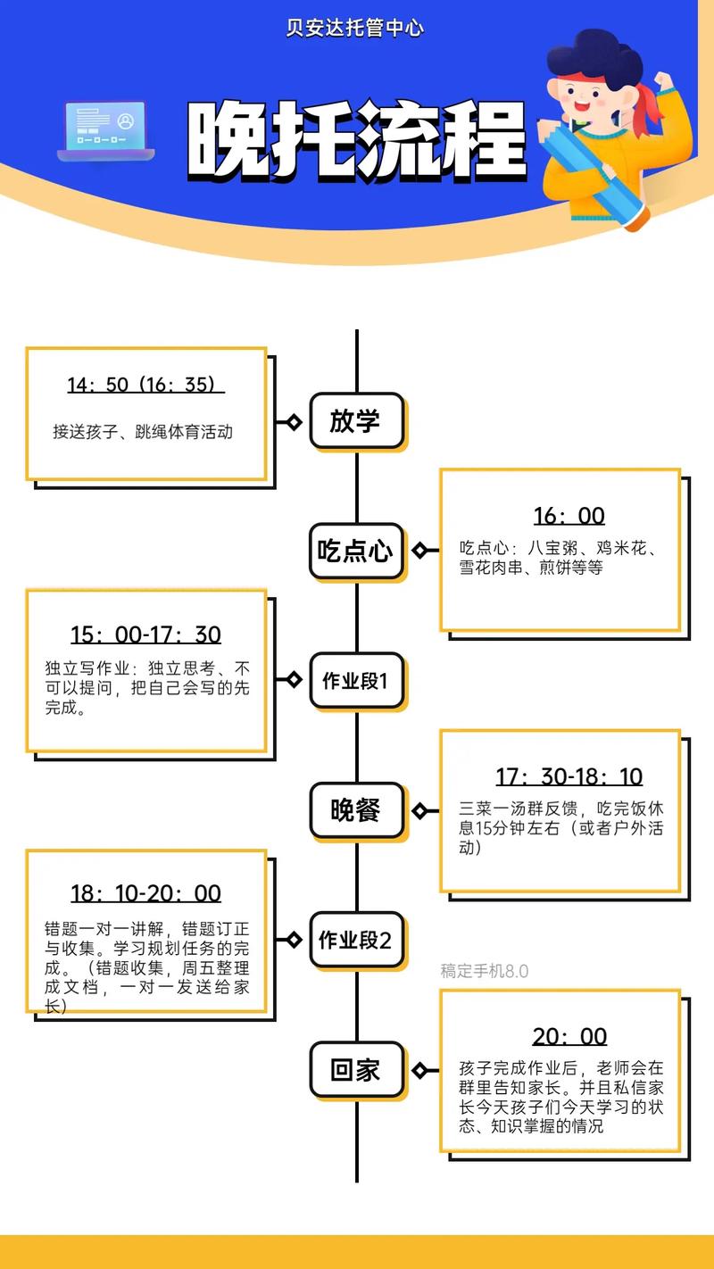 网站托管服务选择的要点
