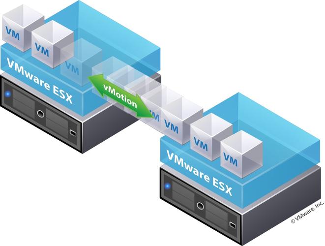 Linux服务器3D渲染，打造高效渲染环境!