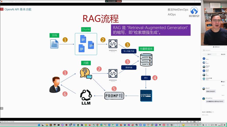 Linux服务器数字人：高效管理与自动化运维的解决方案
