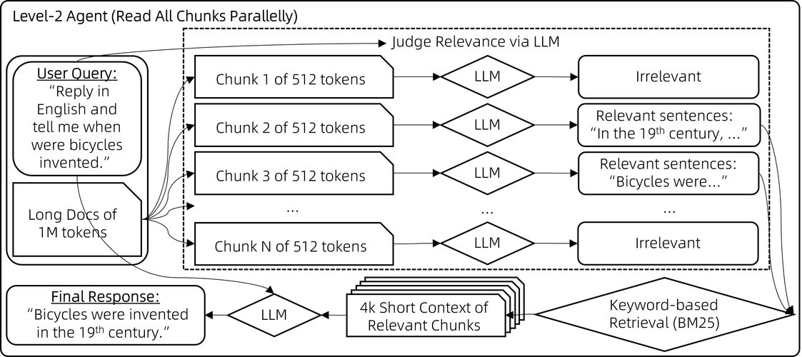Linux服务器物联网网关部署指南，打造高效物联网平台