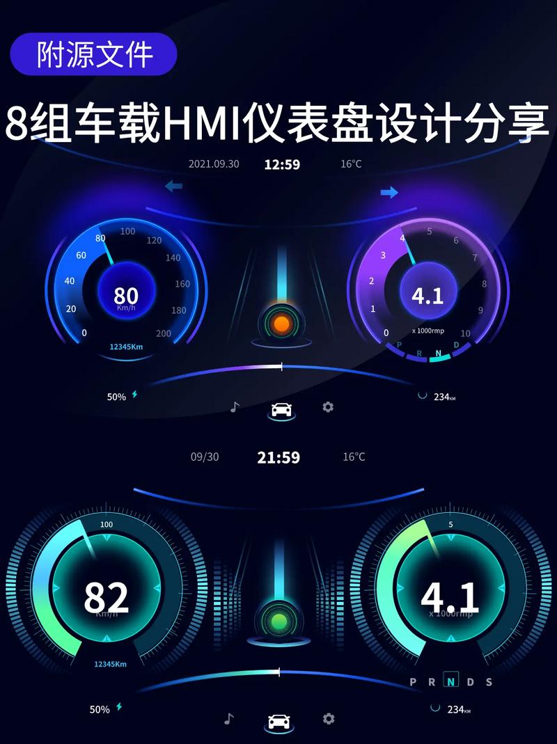 仪表盘,仪表盘设计与优化的最佳实践
