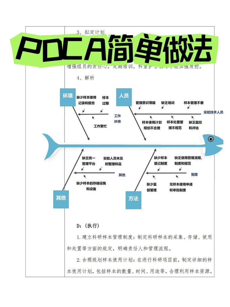 Asana, 如何利用Asana提升团队协作效率