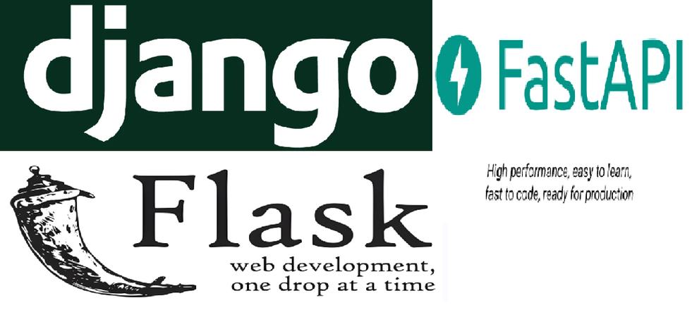 Django,2024年最受欢迎的Python Web框架