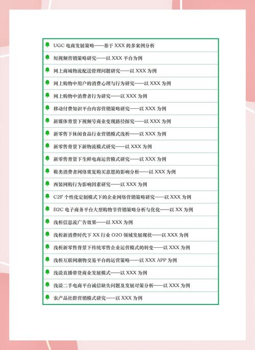 电子商务,2024年最全面的电子商务指南