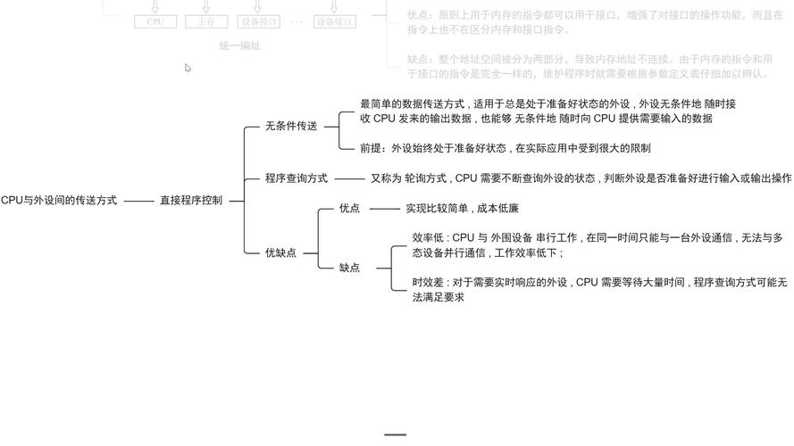 版本控制,代码管理与协作的最佳实践