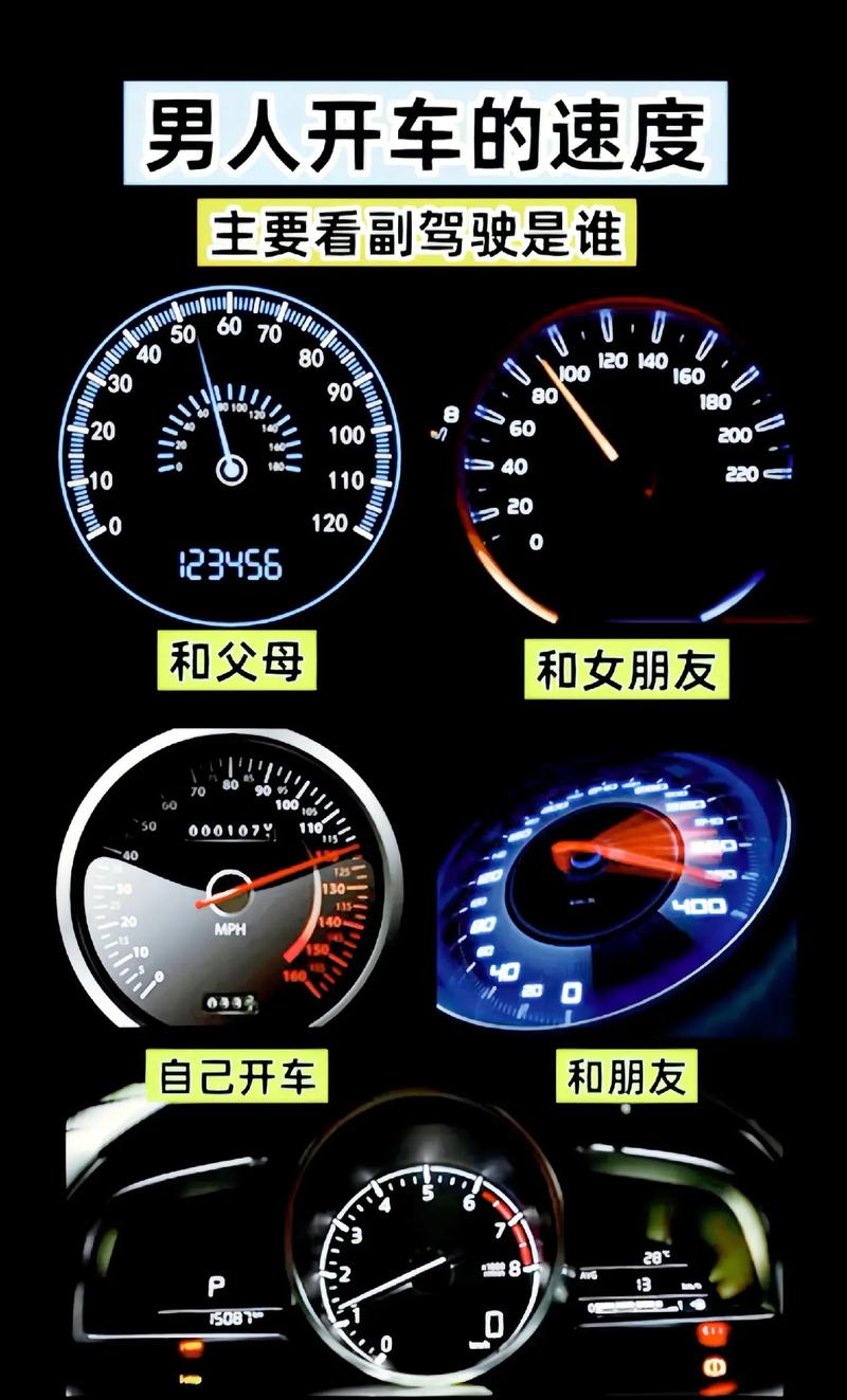 仪表盘,仪表盘的功能和设计