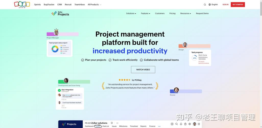 Trello, 项目管理的最佳工具