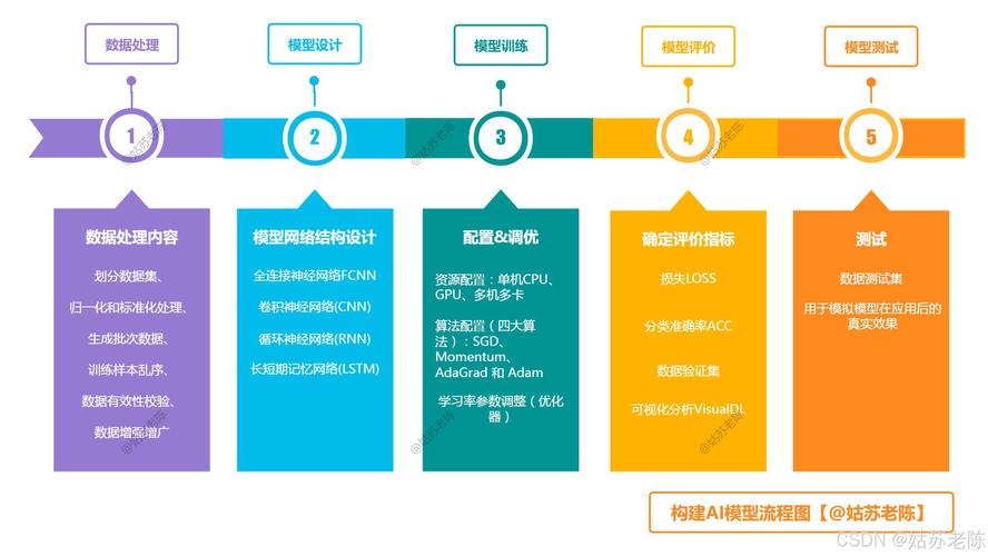 模式识别,如何通过算法和模型实现智能决策