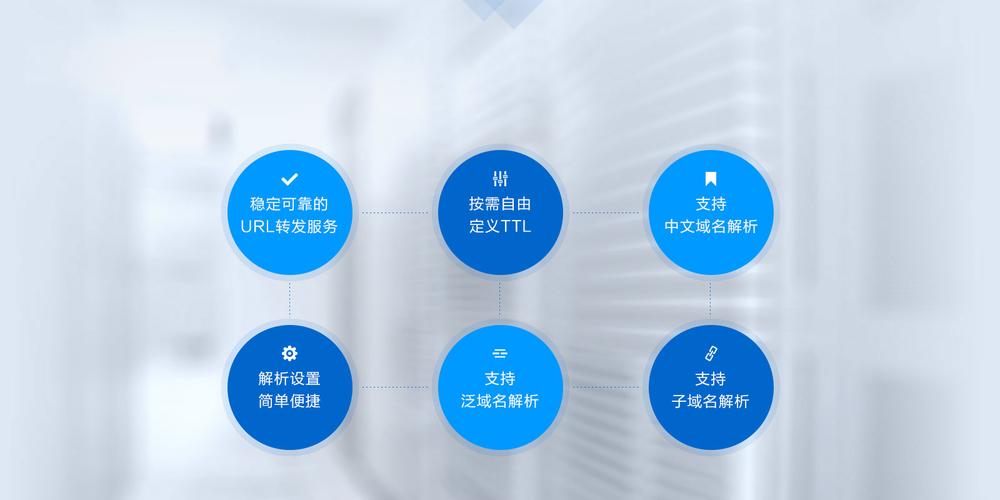 云函数,云函数应用场景与优势解析
