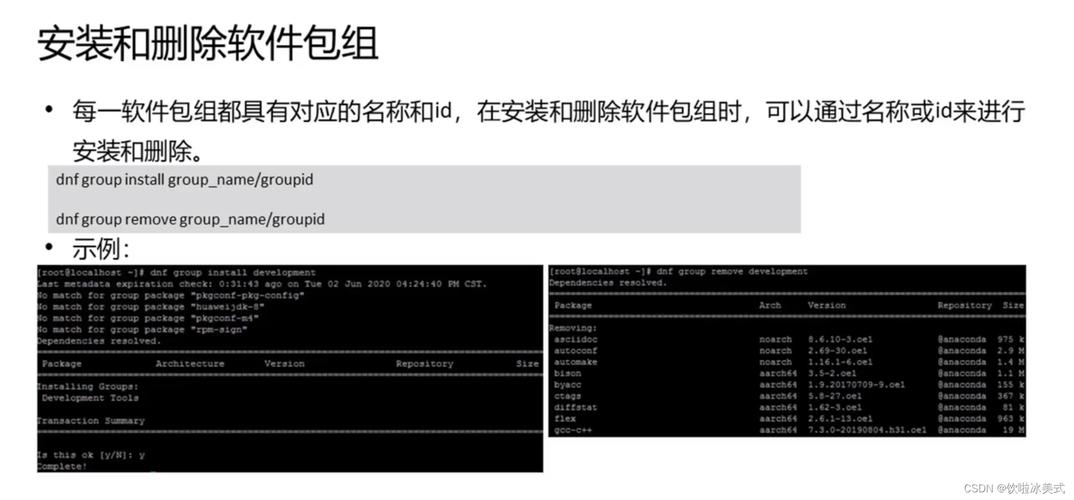 dnf包管理器,Linux软件管理-全面解析与使用指南