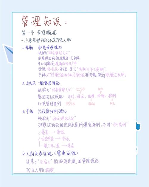 命令历史管理,实用技巧与最佳实践-全面解析