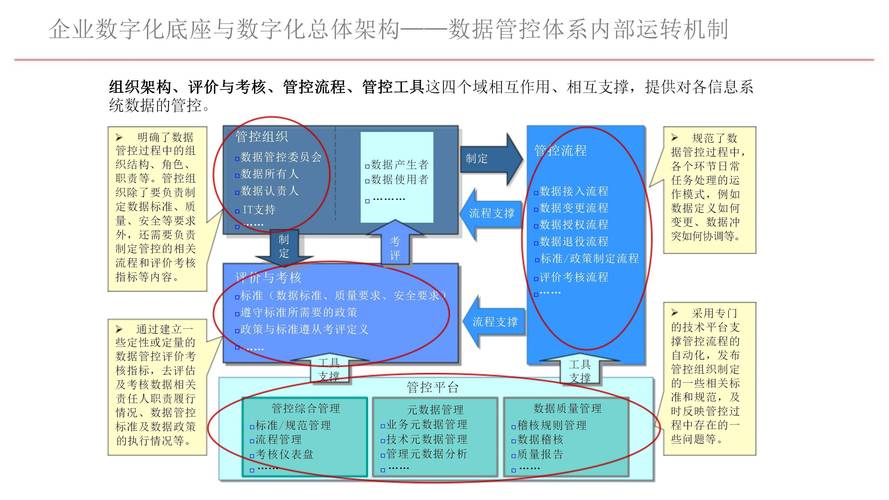 多终端管理,企业数字化转型的关键-全面解析与实施指南