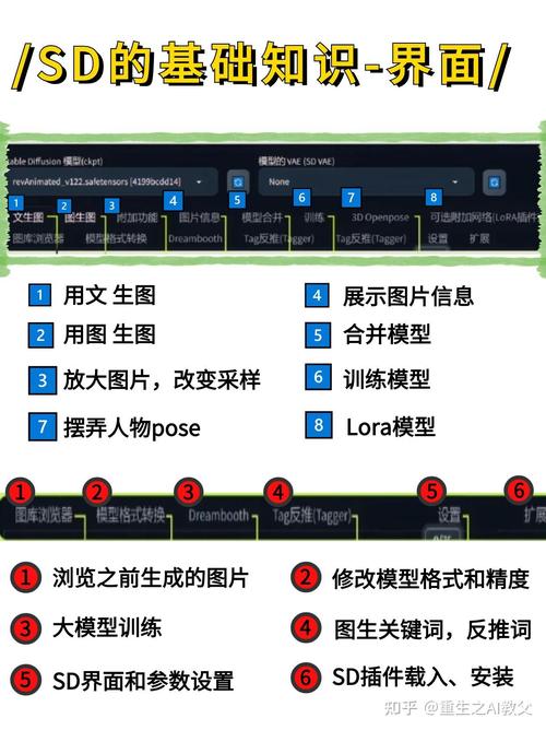 dd命令使用,数据复制与磁盘操作-全方位指南