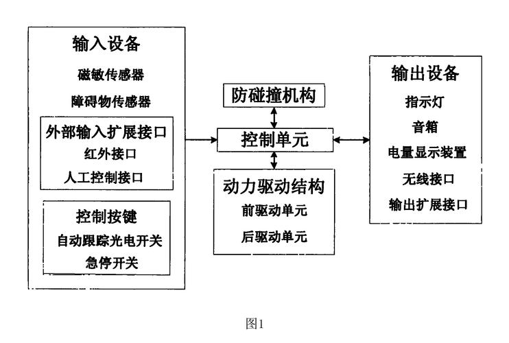 驱动安装方法,硬件配置与系统优化-完整指南解析