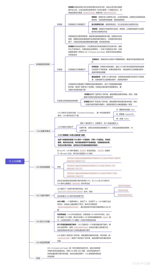 swap分区配置：全面指南与优化策略