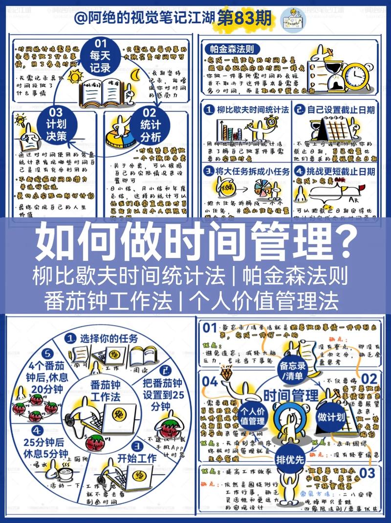 屏幕时间管理,如何有效控制使用时长