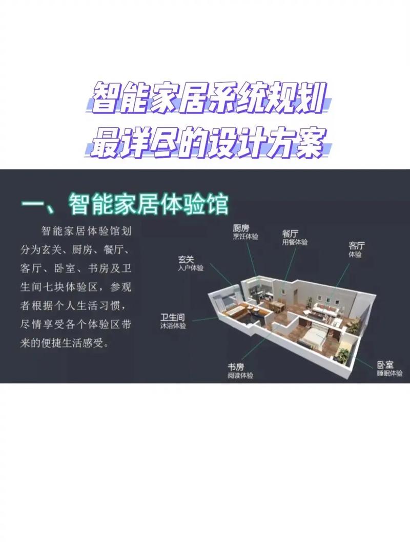 智能家居,智能家居系统,智能家居解决方案