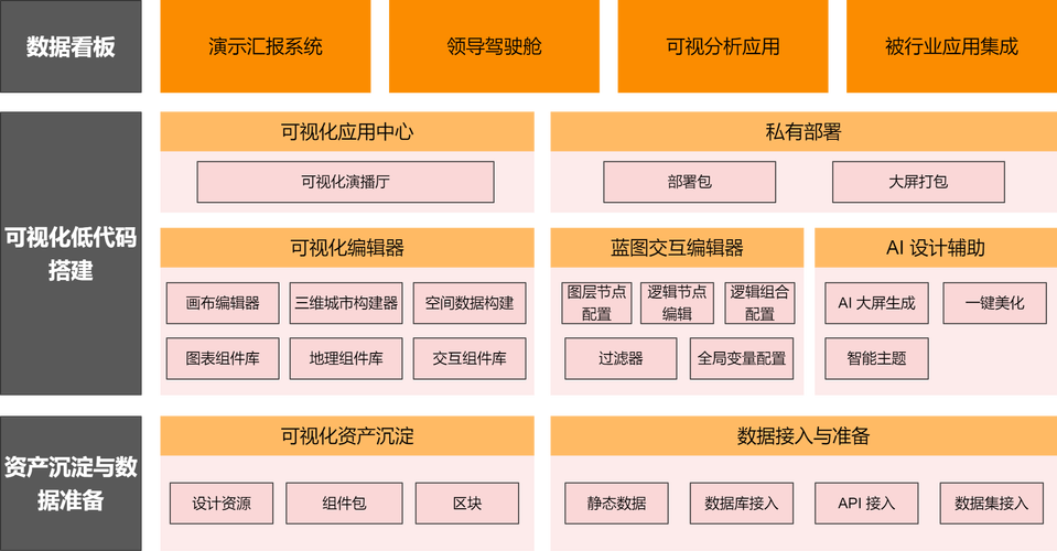 配置中心,企业级应用配置管理的核心组件