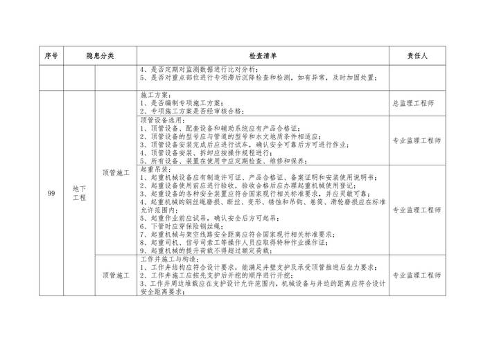 软件物料清单,软件供应链安全管理的基石