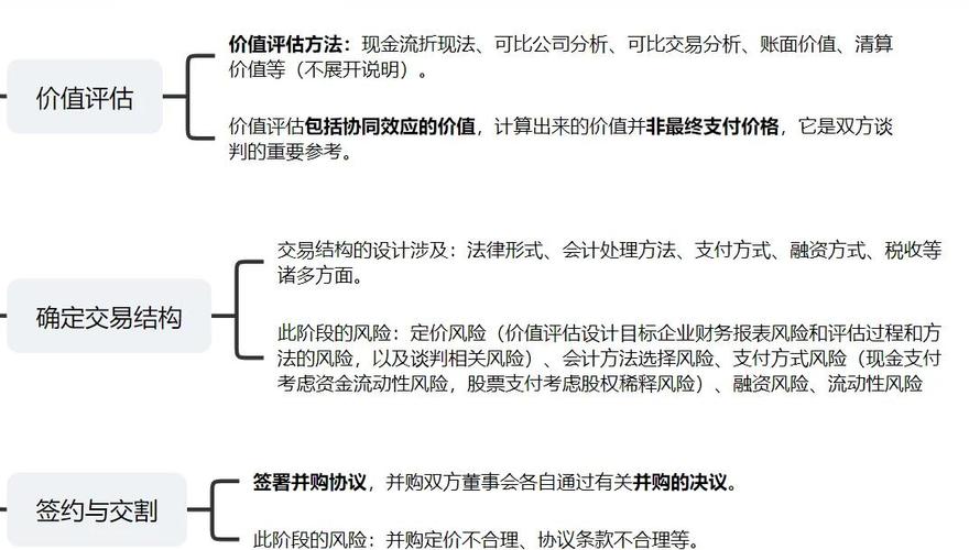 并购安全审查(国家安全审查机制与流程详解)