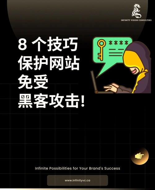 内容安全策略(Content Security Policy),如何保护网站免受XSS攻击