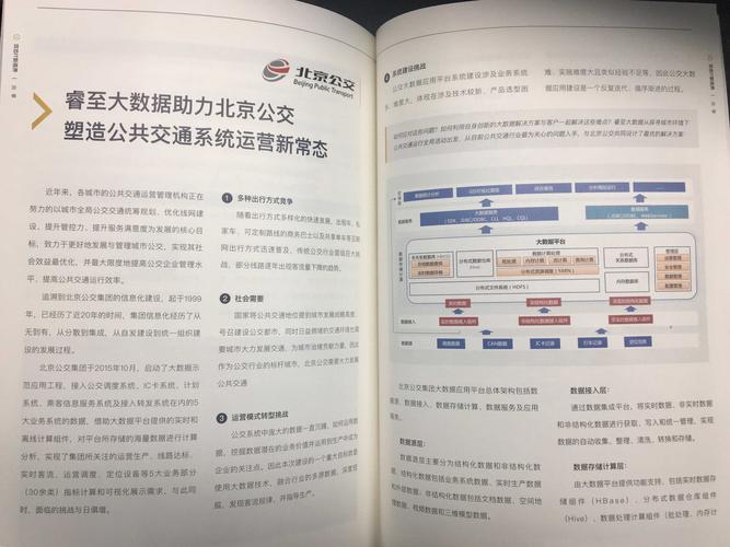 数据可携性(数据可携权与个人数据管理)