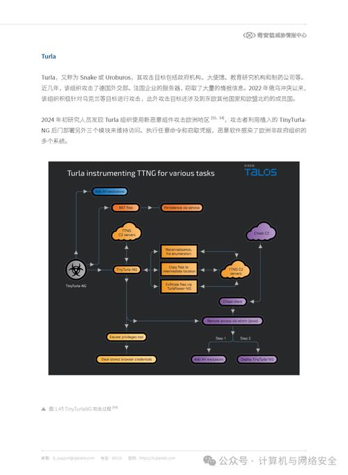 威胁情报分析,网络安全防御的关键环节