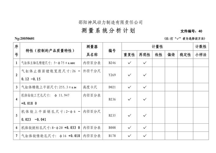 众测计划,如何高效开展众测活动