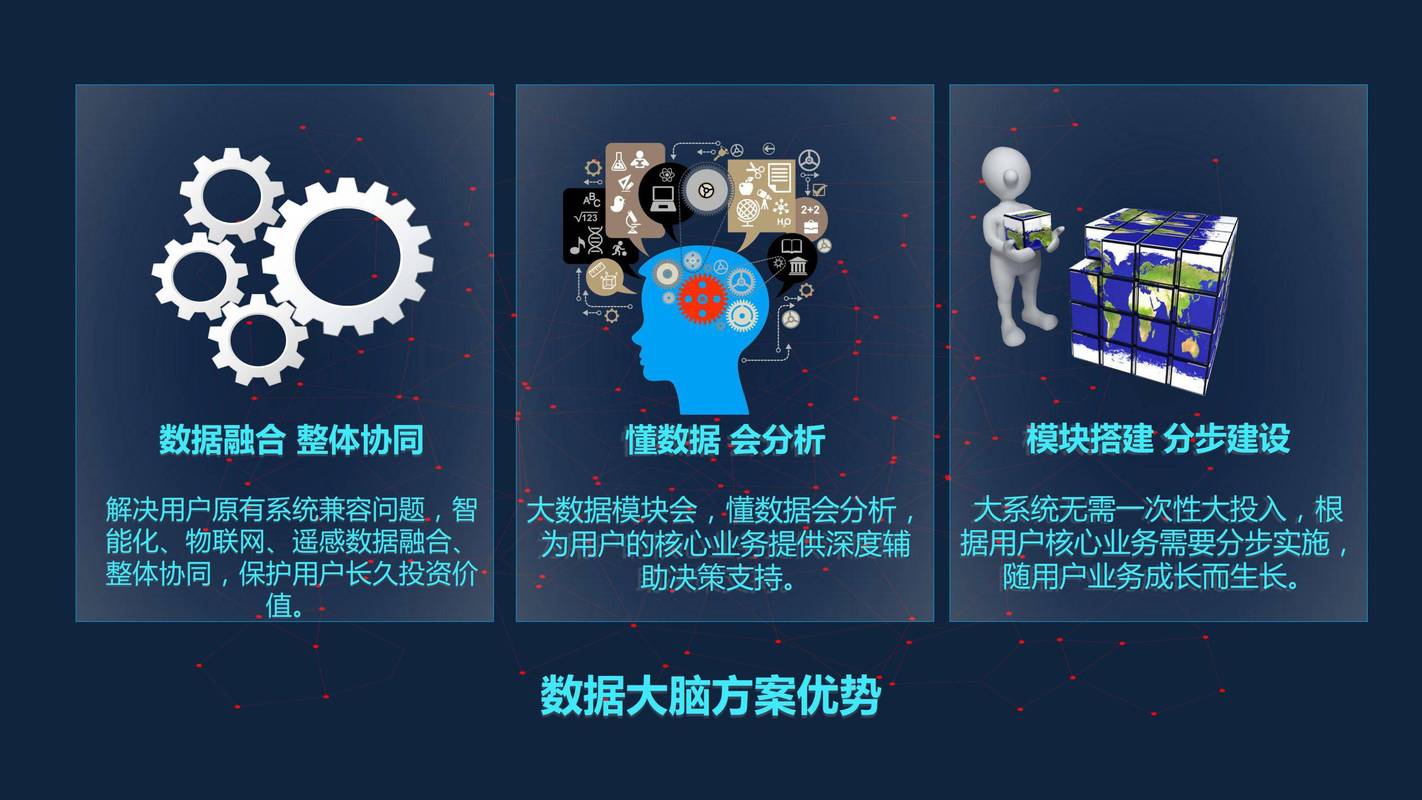 策略引擎(规则引擎),企业决策智能化的核心技术