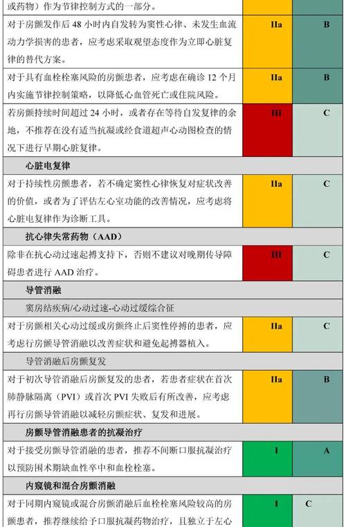 设备身份认证(安全+识别+管理)2024最新指南!