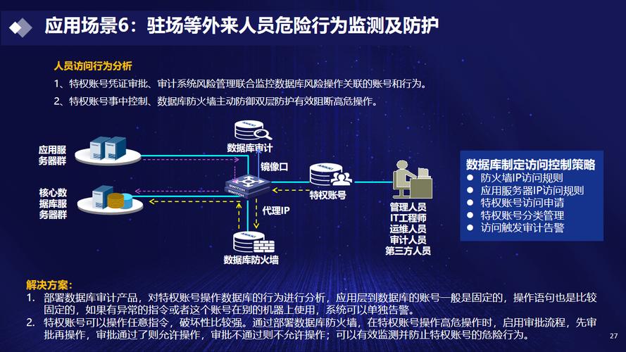 安全飞地,构建数据安全防护的终极屏障