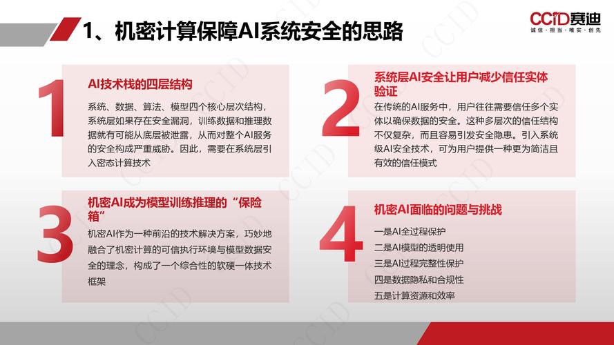 机密计算,数据安全与隐私保护的新范式