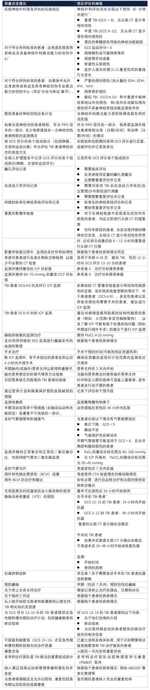医疗影像安全(数据保护+隐私合规+风险防控)2024全面指南!