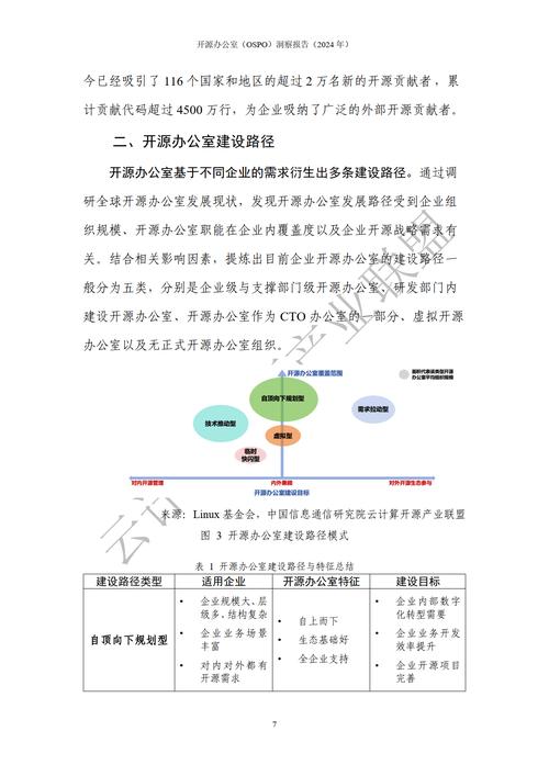 许可证冲突检测(开源软件许可证兼容性分析)