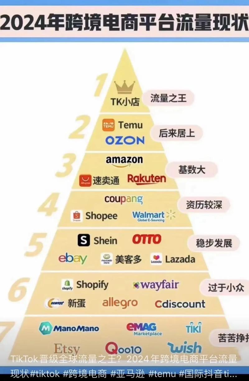 跨境数据流,全球数据流动的挑战与机遇