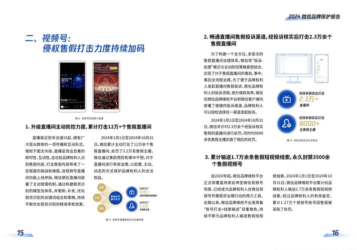 品牌保护(品牌保护策略+案例+方法)2024最全指南!