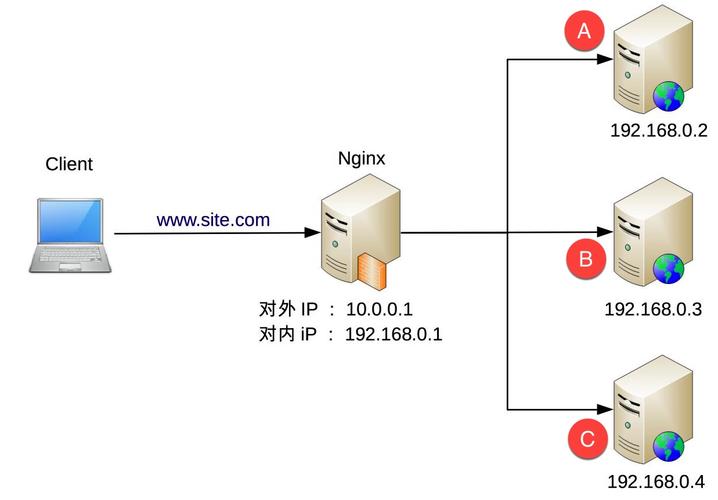 志愿计算(分布式计算助力科学研究的公益新模式)
