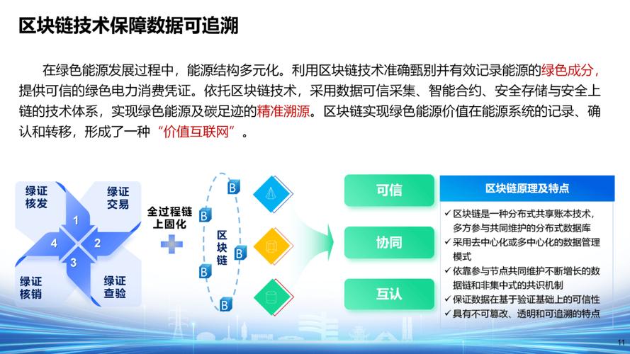 状态通道安全,区块链扩容的关键技术