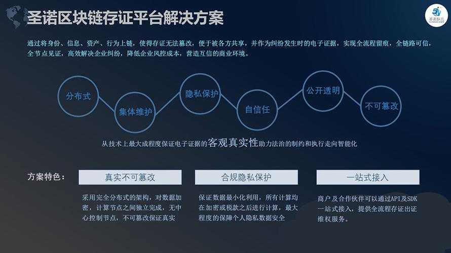 区块链存证(区块链存证技术原理与应用场景)