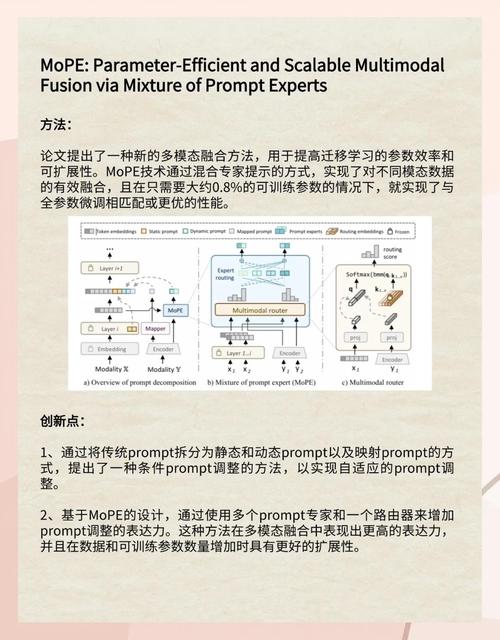 迁移学习防护(迁移学习安全防护策略)