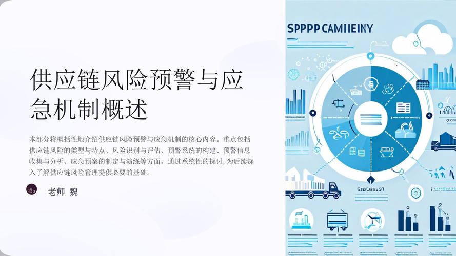 风险预警(风险预警机制及应对策略)