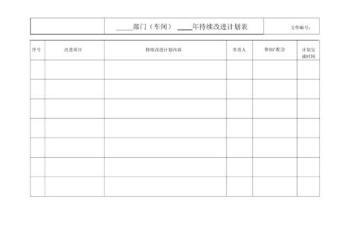 改进计划(如何制定有效的改进计划)